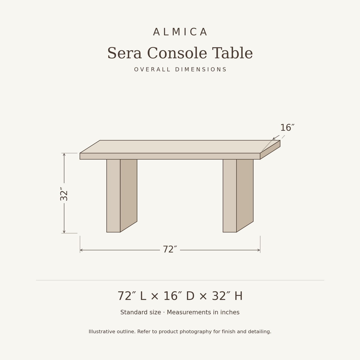Sera Console Table overall dimensions: 72 inches long, 16 inches deep, 32 inches high. Illustrative dimension drawing.